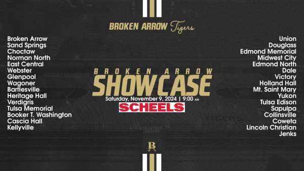 2024 BA Boys Basketball Showcase presented by Scheels