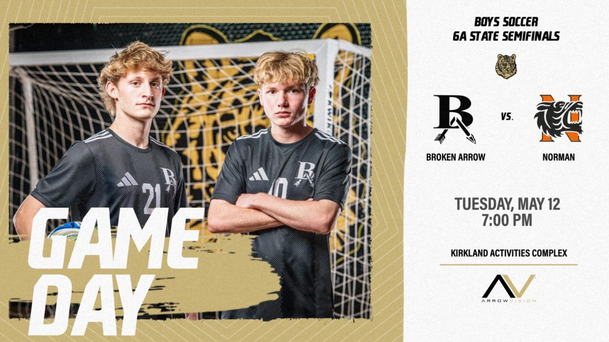 Broken Arrow Boys Soccer vs. Norman  | OSSAA 6A Semifinals