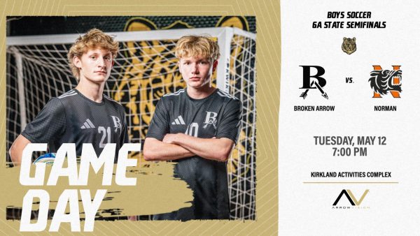 Broken Arrow Boys Soccer vs. Norman  | OSSAA 6A Semifinals